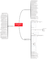 Buffer Overflow for Beginners Joas.pdf